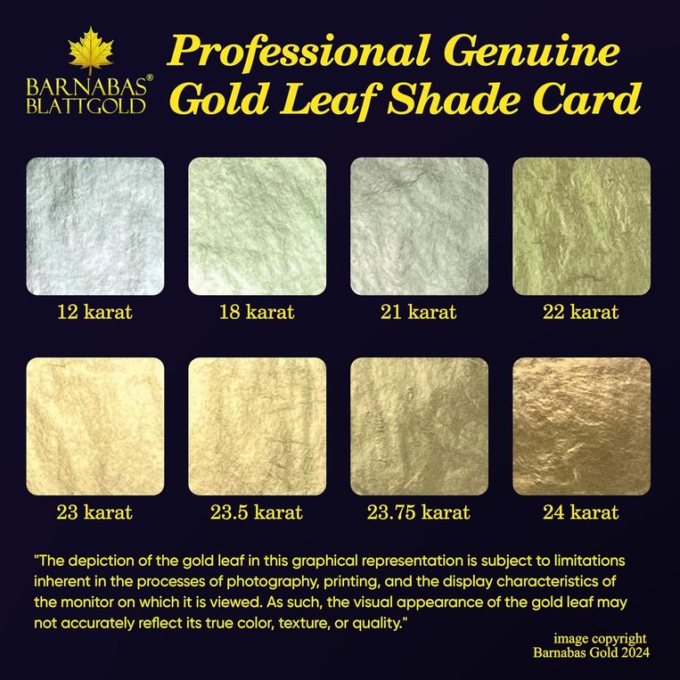 Types Of Gold Leaf